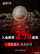 原油价格波动加剧：BCR 交易者如何抓住趋势机会