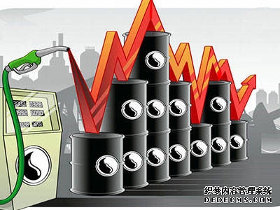 特朗普一句话引爆！高油价冲击下受益板块与基金全梳理