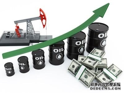 期货周报｜黄金价格连续创下新高原油、燃油迎来超跌反弹