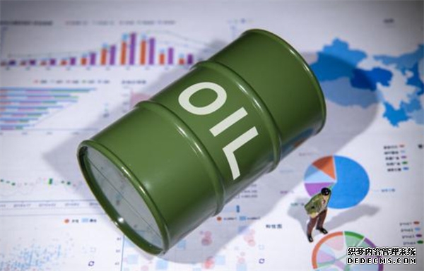 原油领跌甲醇跌超8%了解更多甲醇交易机会